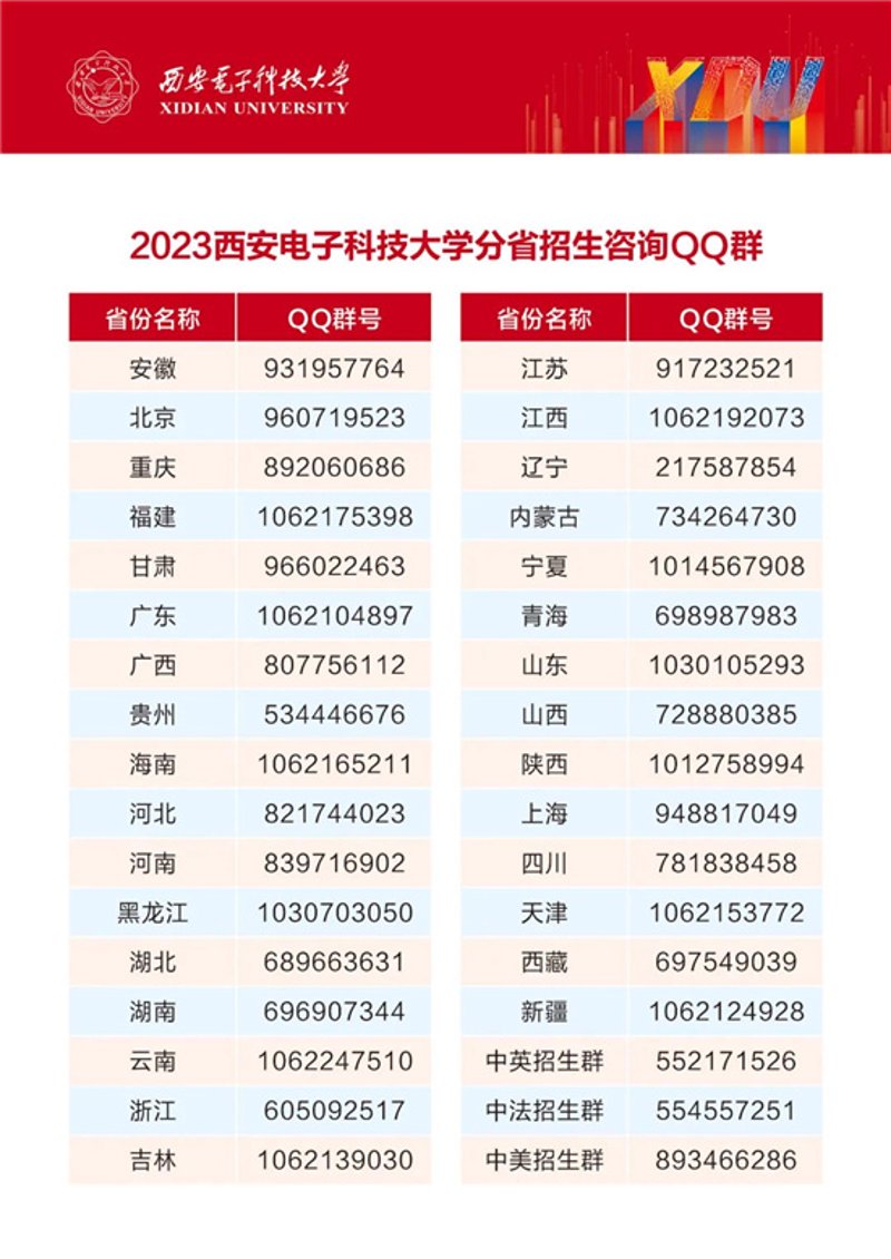 嵌入式开发：智能生活的引擎与心脏